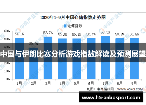 中国与伊朗比赛分析游戏指数解读及预测展望